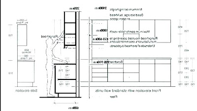 Dimensions Of Kitchen Cabinets