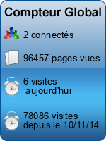Compteur Global gratuit sans inscription