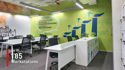 indias  office youtube