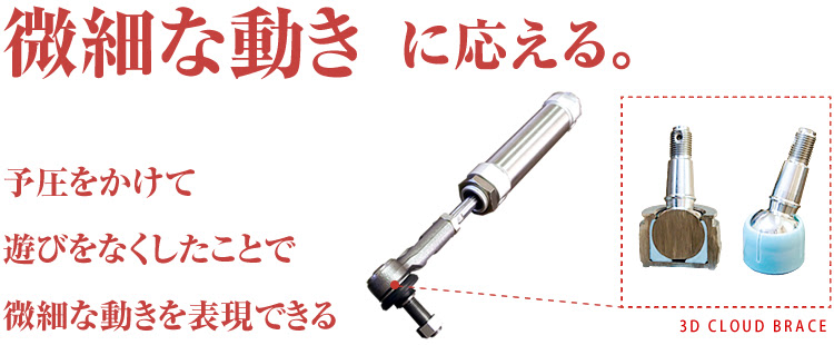 ボールジョイント 匠の関節 三恵工業株式会社 Sankei Industry Co Ltd 自動車部品 自動車補修部品であるステアリング サスペンションパーツの製造 販売