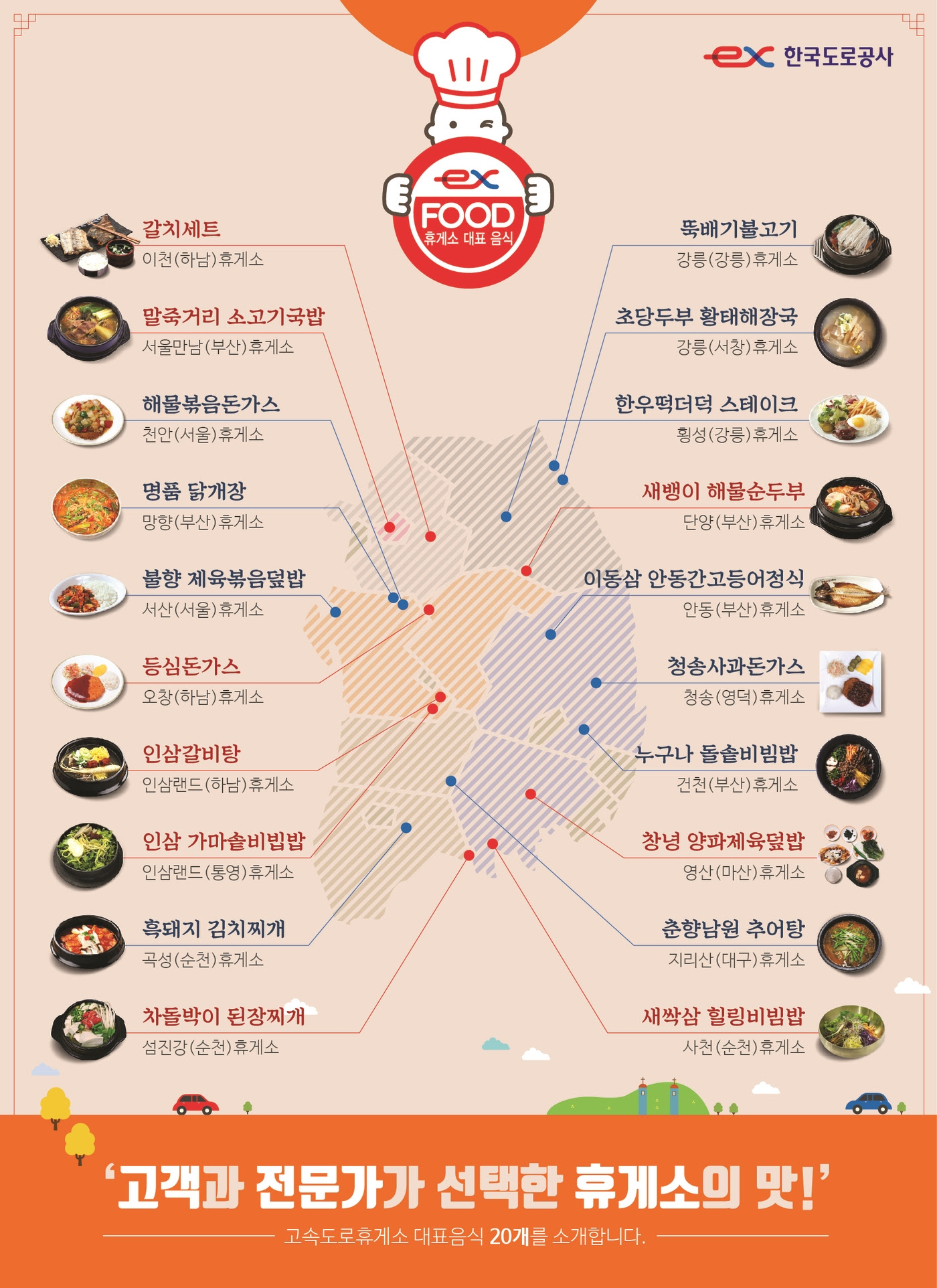 韓国語クイズ ハングルゴインドル韓国語学院
