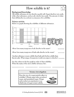 Get Science Worksheets For 5Th Graders PNG