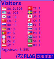 free counters