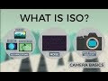 iso camera meaning full form What is iso camera setting – beat camera
accessories