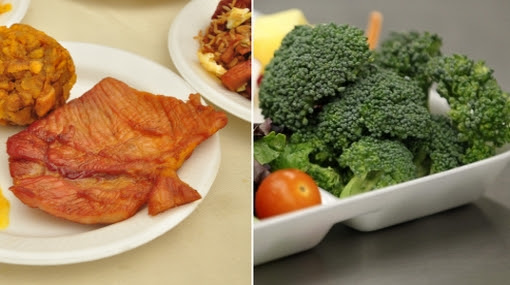Estados Unidos, Nutrición, Alimentación, Calorías