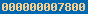 blogspot counter