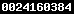 blogger analytics