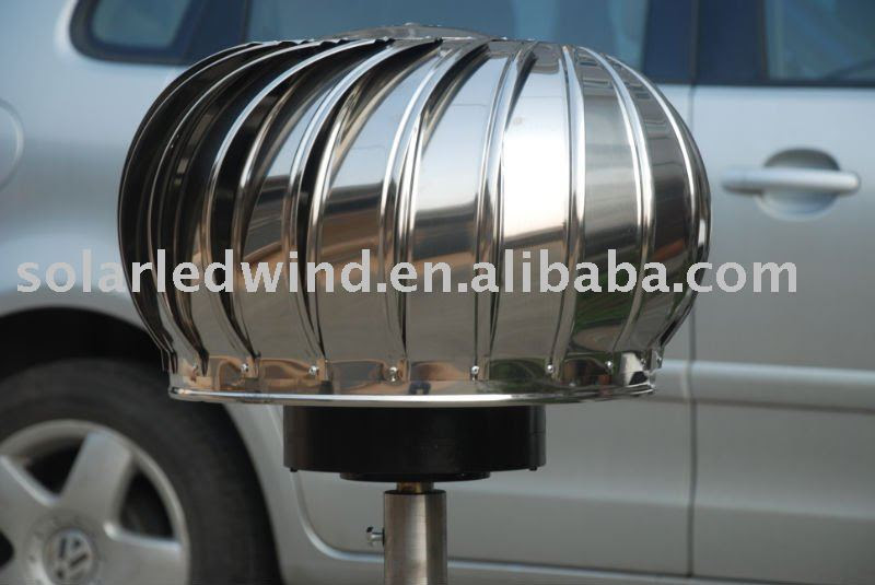 Alternatif Energy: Download Vertical axis wind turbine how 