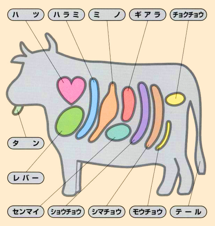 牛内臓肉 カシラ ビセラル株式会社