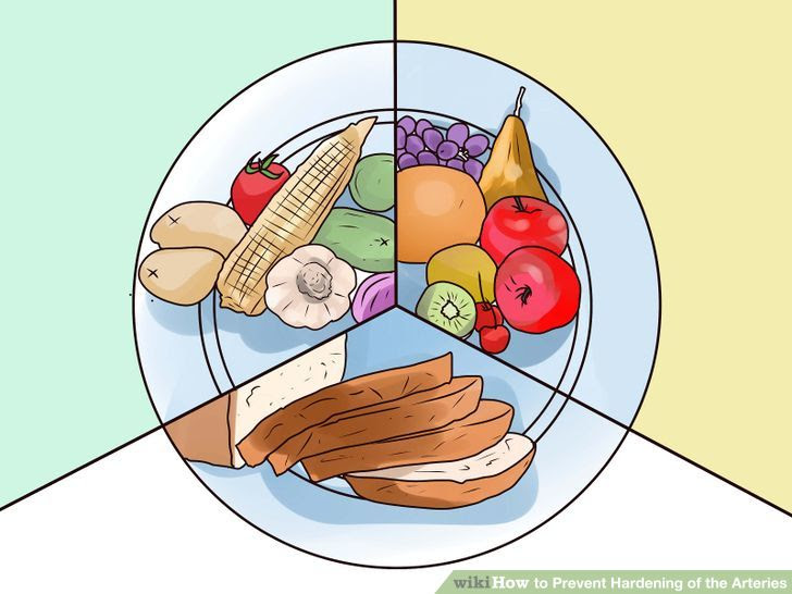 Prevent Hardening of the Arteries Step 1 Version 2.jpg