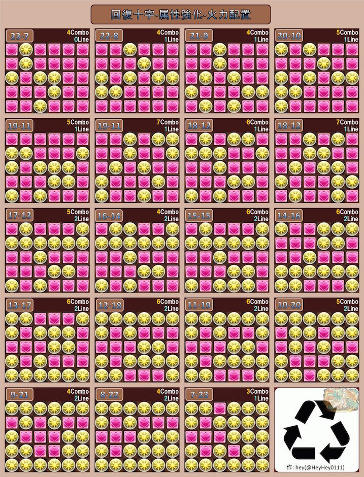 パズドラ 最大火力配置 十字消し 列 2way コンボ パズま