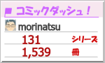 コミックダッシュ！ morinatsu の所有コミック
