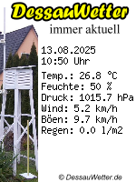 DessauWetter