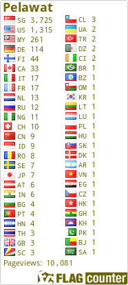 free counters