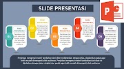 54+ Tren Gaya Cara Membuat PowerPoint, Meja Dapur