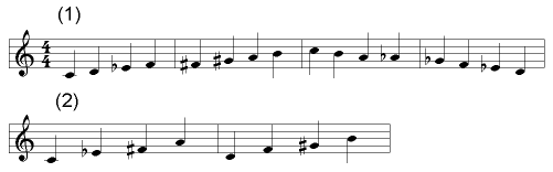 jazz theory