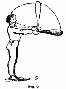 Fig 9
