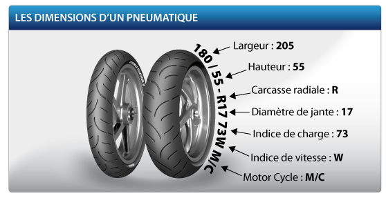 Tout Terrain Avec Une Super Motard Forum Moto Station Com
