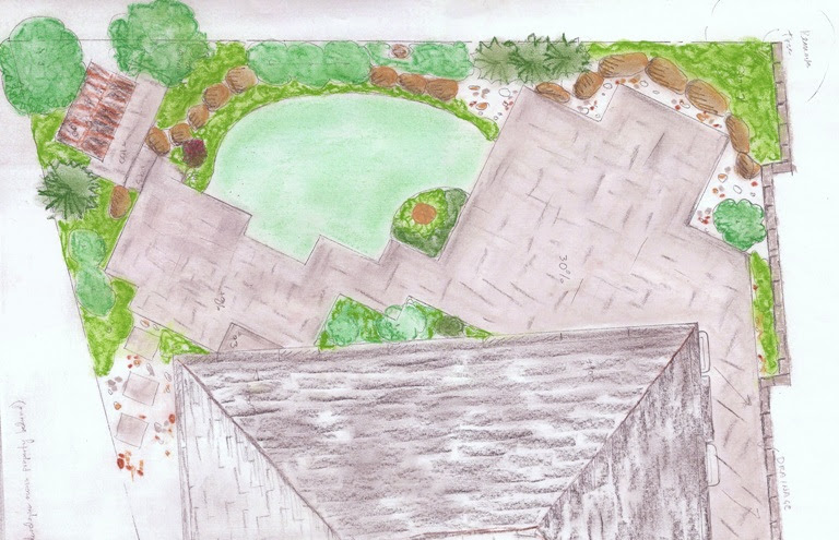 Backyard Designs Without Grass