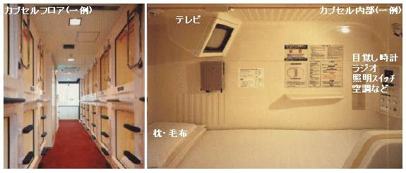 カプセルホテルについて