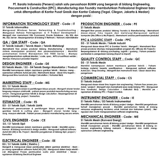 LOKER BARATA INDONESIA