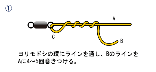ウキ釣り超入門 結び方の基本を覚えよう