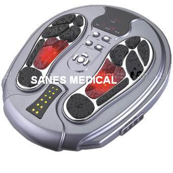Alat Pijat Terapi Titik Refleksi Kaki PREMIUM FOOT MASSAGER | Sanes ... Alat Pijat Terapi Titik Refleksi Kaki PREMIUM FOOT MASSAGER | Sanes ...
