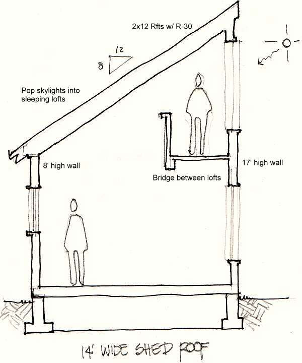 shed roof cabin plans Car Tuning