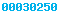 blog stats