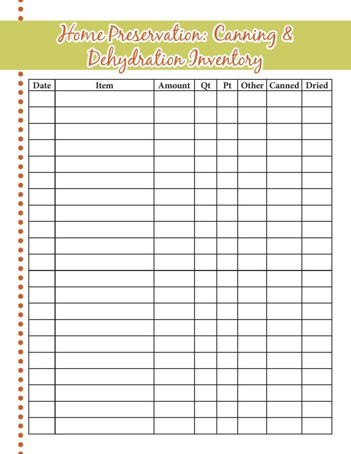 Food Storage Inventory Sheets - A Proverbs 31 Wife