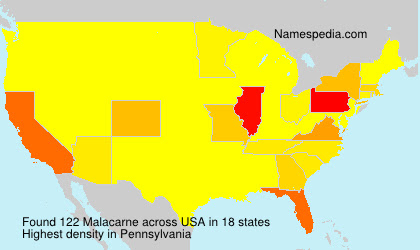 Malacarne - Names Encyclopedia