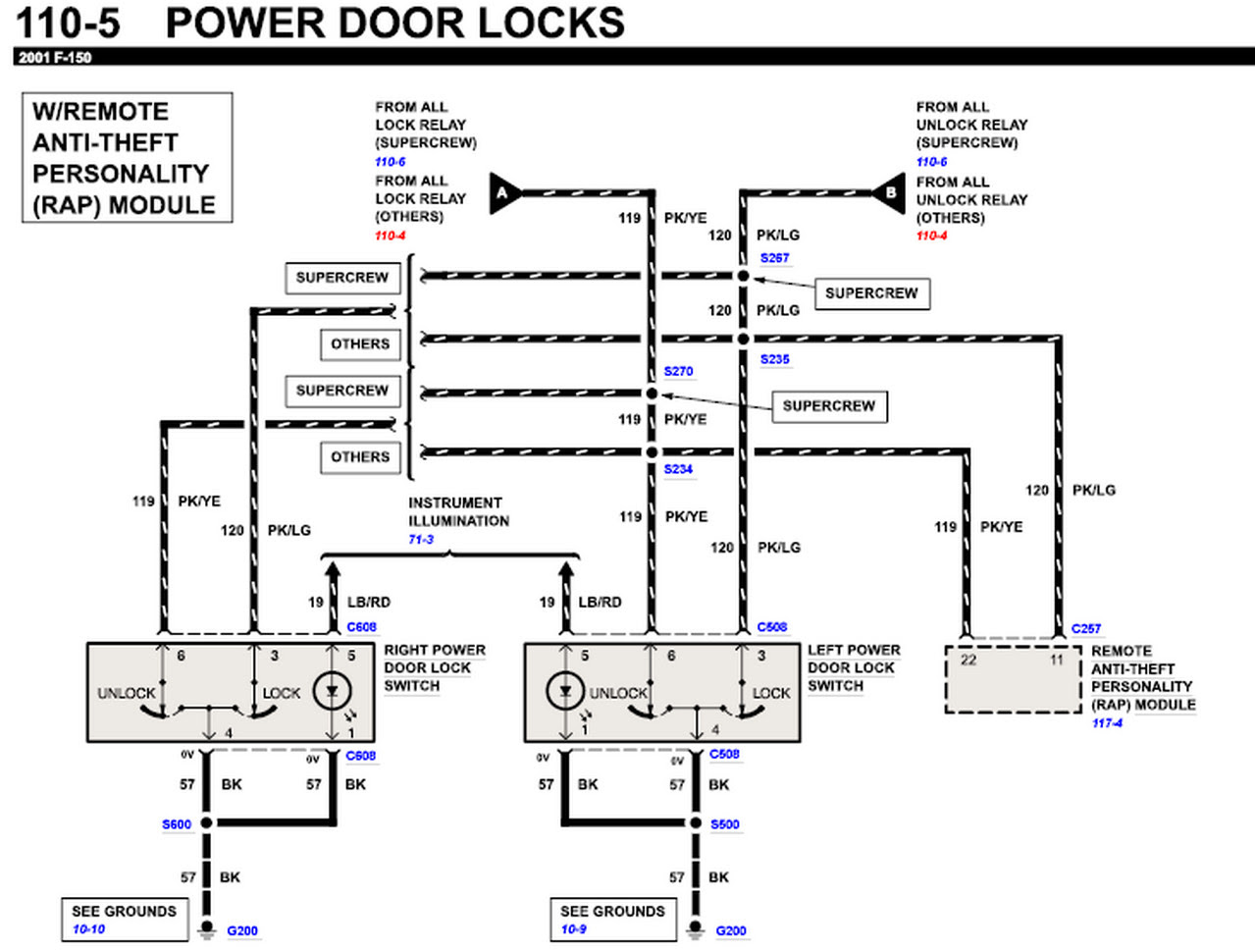 Door Lock Actuator Wiring Diagram / Universal Remote Keyless Power Door