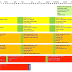 Curriculum Wikipedia