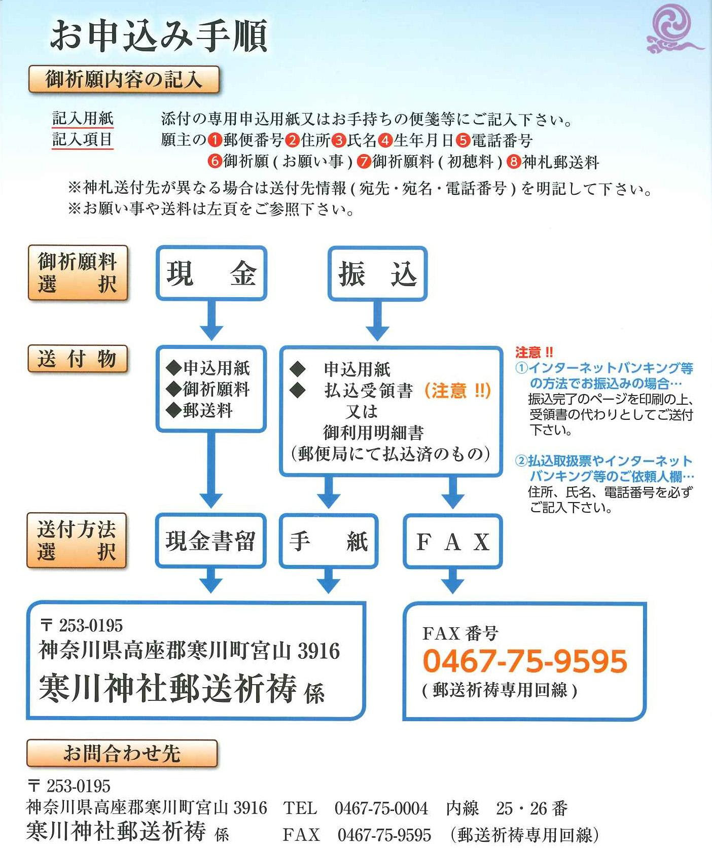 お知らせ 郵送による御祈祷について 八方除 寒川神社