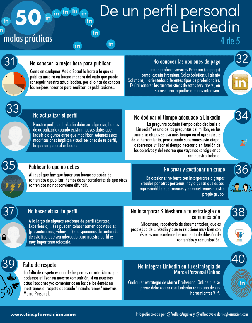 50 malas prácticas de un perfil de LinkedIn (4 de 5)
