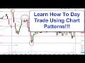 Detection Of Repetitive Forex Chart Patterns