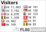 free counters