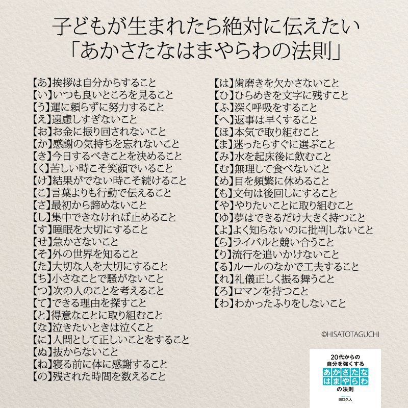 子どもに伝えたいのこと 人生を変える名言集 コトバノチカラ