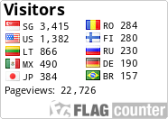 free counters