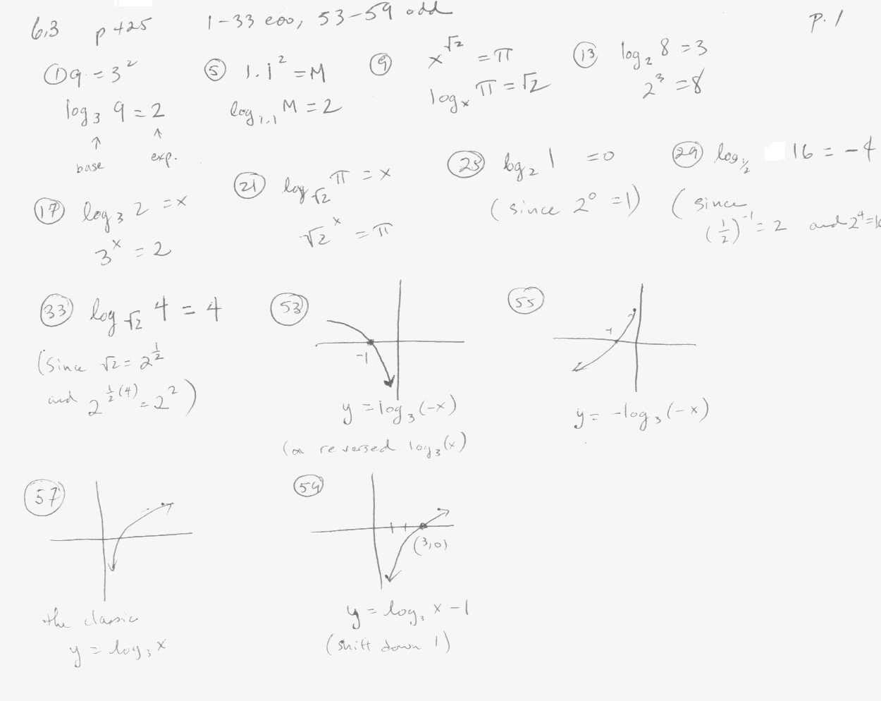 Hon Alg II/Trig