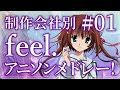 無料ダウンロード feel アニメ会社 364354-Feel アニメ会社