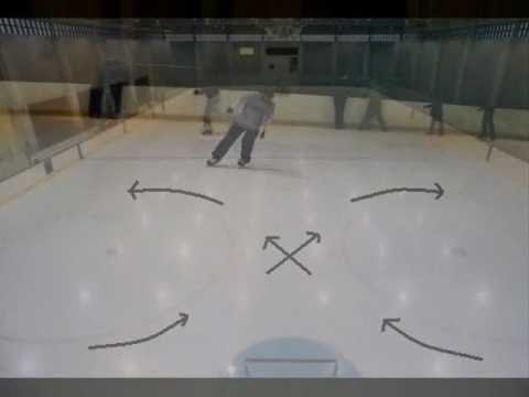 How To Hockey Stop Part 3 Ice Skating Tutorial Learn To Skate Backwards 