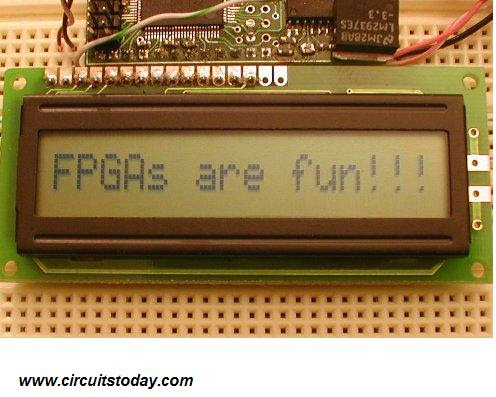 Liquid Crystal Displays