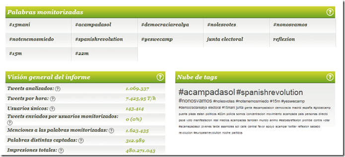 camaleontools