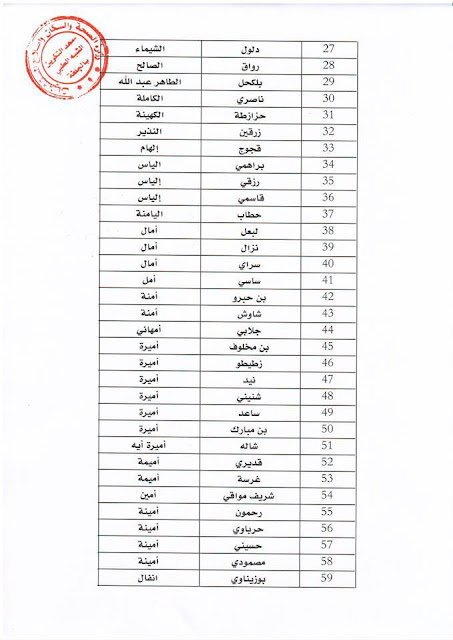 نتائج مساعد التمريض 2015 بسكرة
