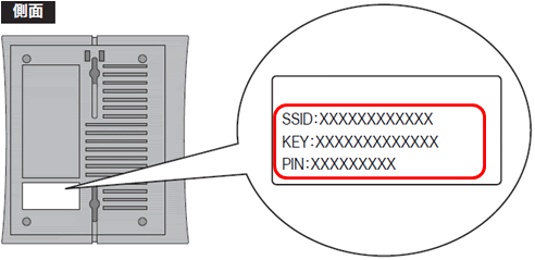 ホコロコ無線lanサポート
