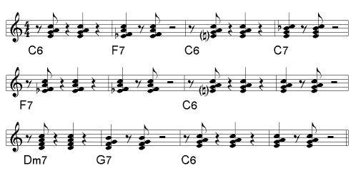 piano chord chart. Piano chord go with willie