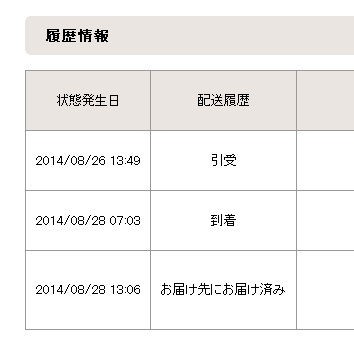 クリックポストが便利そうだったので疑問点を調べつつ実際に使ってみた ノート100yen Com