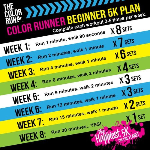 Color Run Beginner 5k Plan Inspiremyworkout Com A Collection