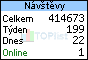 TOPlist